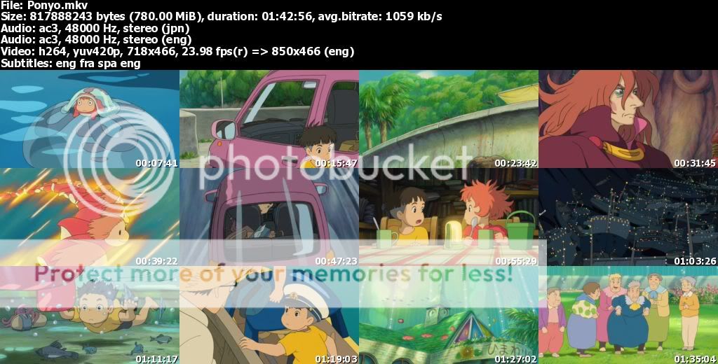 Ponyo_s.jpg
